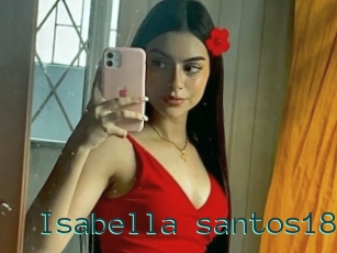 Isabella_santos18